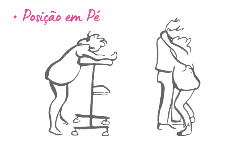 Posicao em Pe para Parto Normal - Quero ter um Parto Normal Seguro - O que devo fazer?